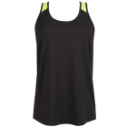 The Work Out Tanktop