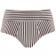 Marlies Dekkers Holi Vintage Hoog Bikinibroekje Blauw